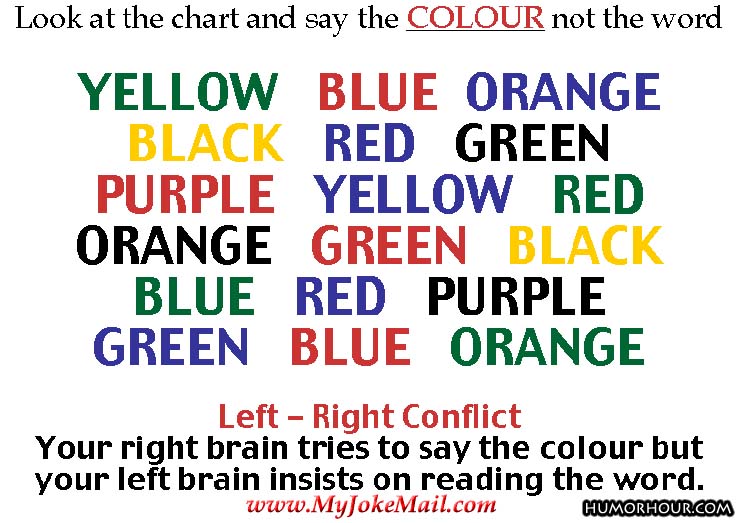 Look at the chart and say the colour, not the word